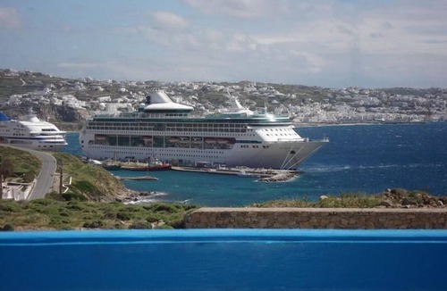 Agios Stefanos Hotel | Panorama Hotel