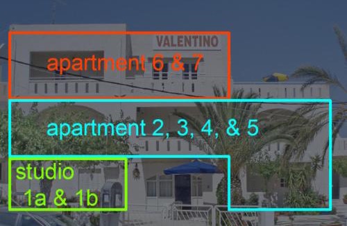Bali Apartment | Valentino Apartments