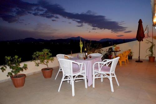 Best Sunset View