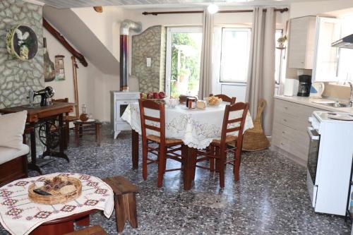 Mary's house